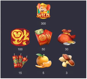 FORTUNE MOUSE Pgslot ufabet36 ฟรีเครดิต