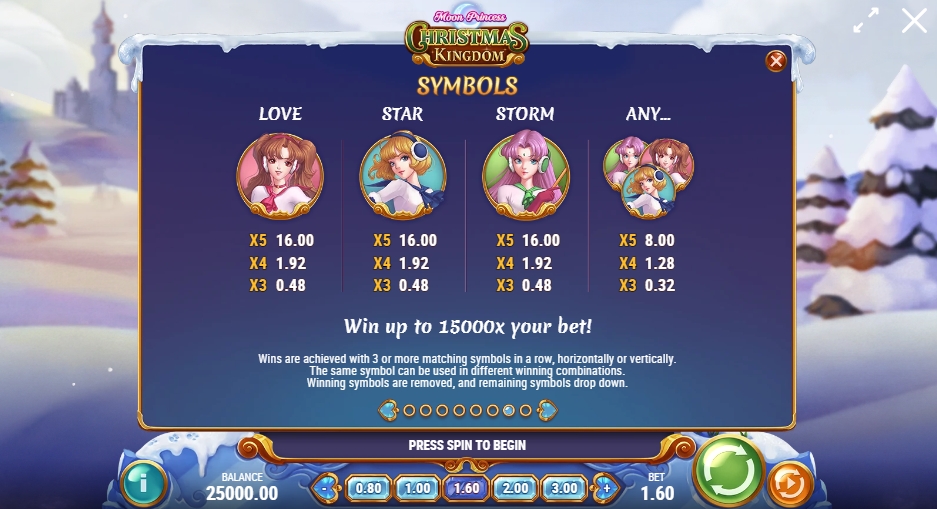 MOON PRINCESS CHRISTMAS KINGDOM ทดลองเล่น PLAY’n GO เครดิตฟรี UFABET เว็บตรง