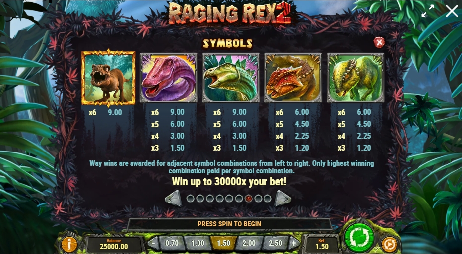 RAGING REX 2 ทดลองเล่น PLAY’n GO เครดิตฟรี UFABET ทางเข้า